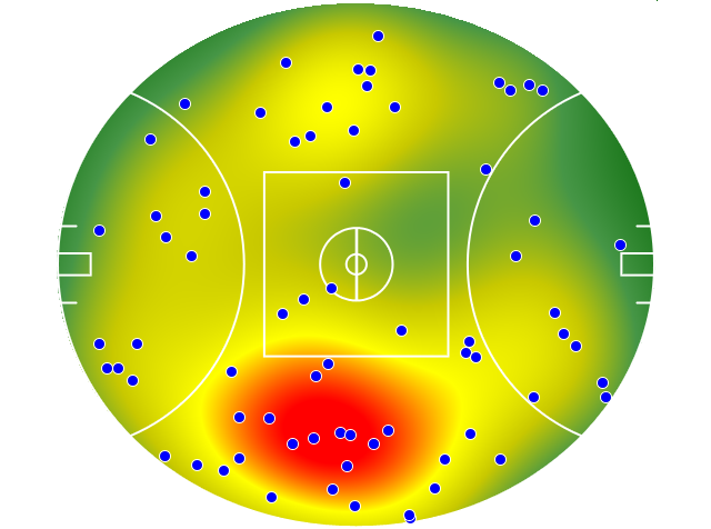 St Kilda heatmap