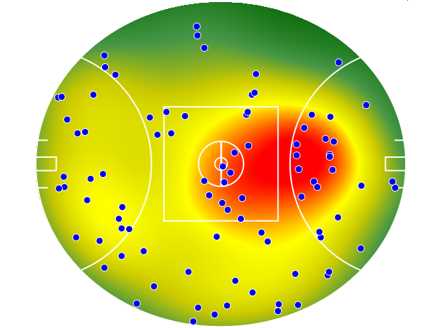 Brisbane Lions heatmap