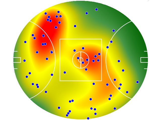Brisbane Lions heatmap