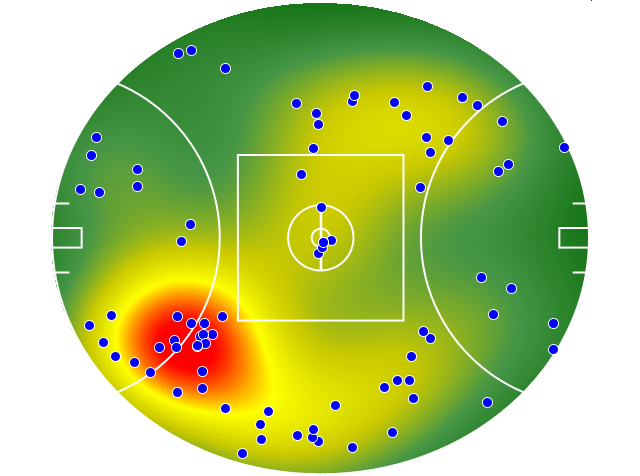 Carlton heatmap