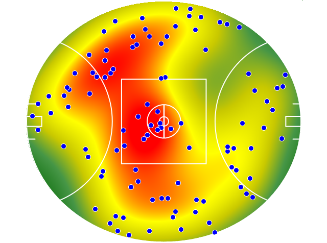Carlton heatmap