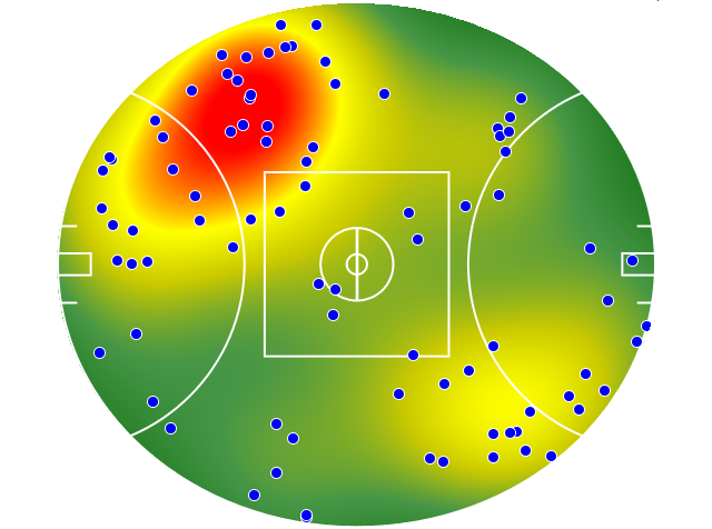 Richmond heatmap