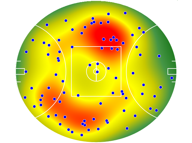 Richmond heatmap