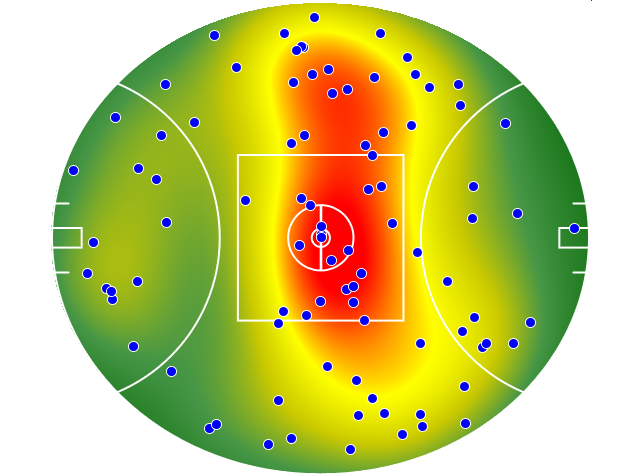 Richmond heatmap