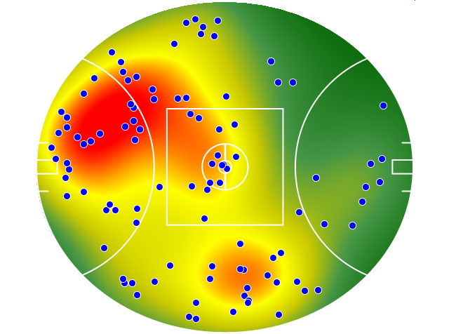 St Kilda heatmap