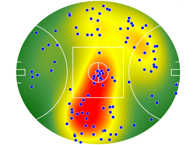Fremantle heatmap