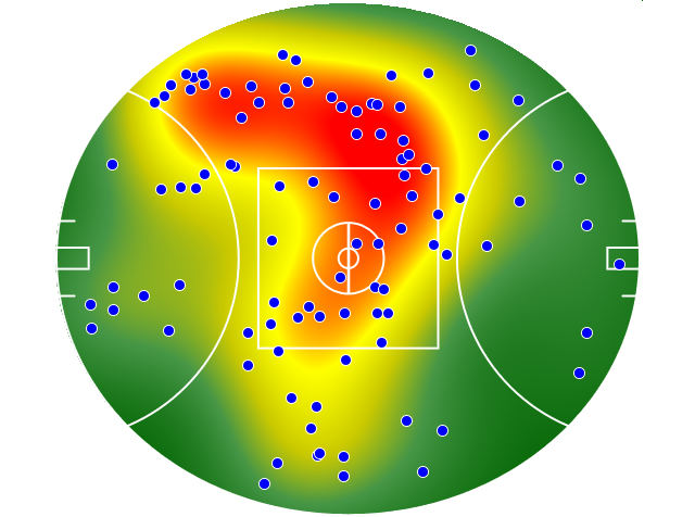 Fremantle heatmap