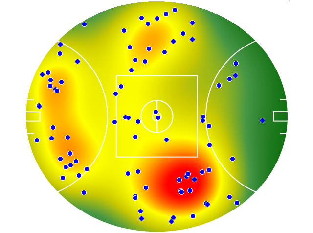 Fremantle heatmap