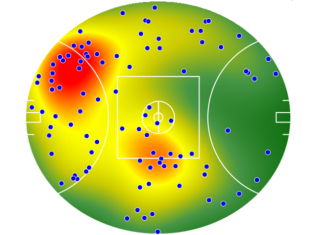 St Kilda heatmap