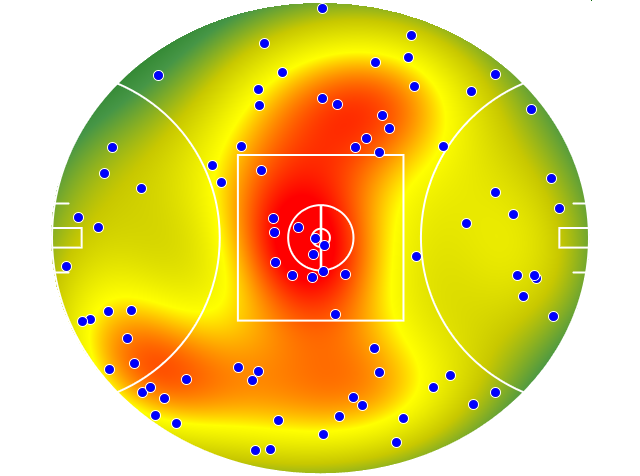 St Kilda heatmap