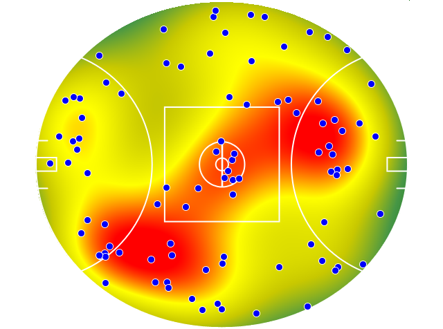 St Kilda heatmap