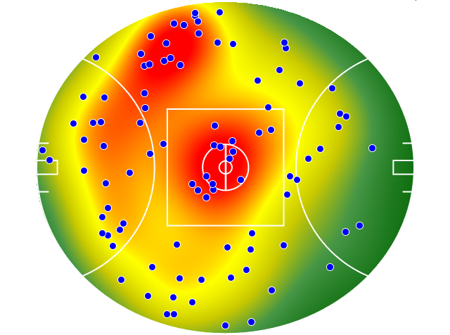 Melbourne heatmap
