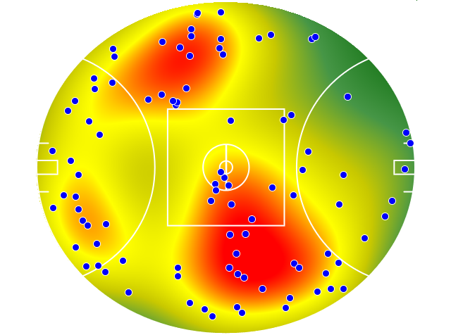 Richmond heatmap