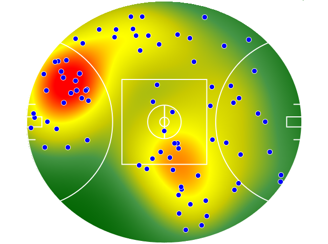Richmond heatmap
