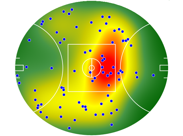 Richmond heatmap