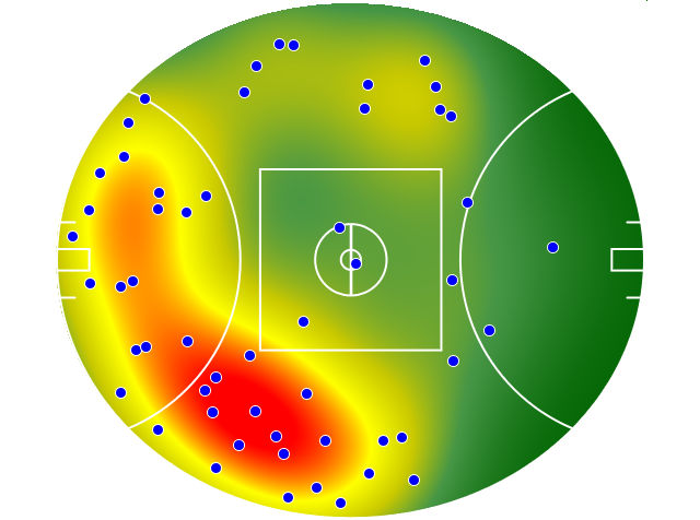 Richmond heatmap