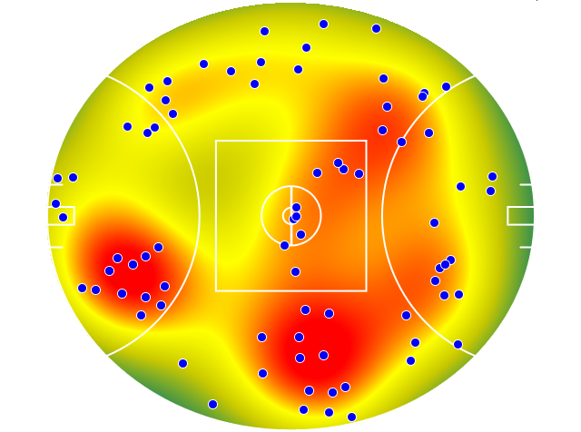 Carlton heatmap