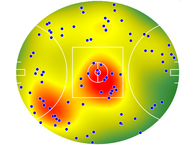 Carlton heatmap
