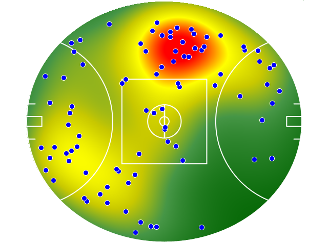 Carlton heatmap