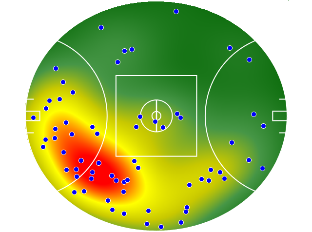 Carlton heatmap
