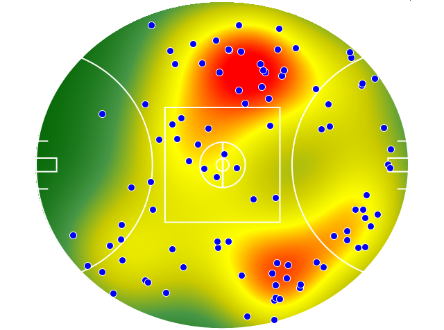 Fremantle heatmap