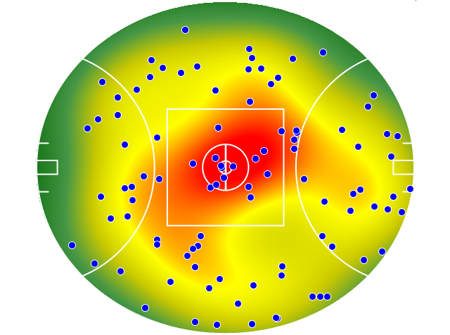 Carlton heatmap