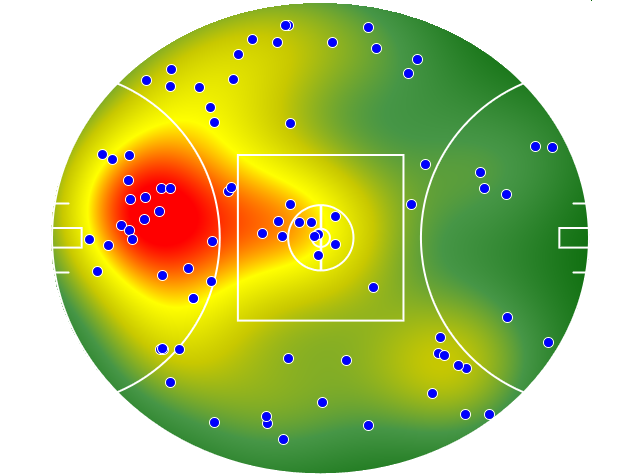 Melbourne heatmap