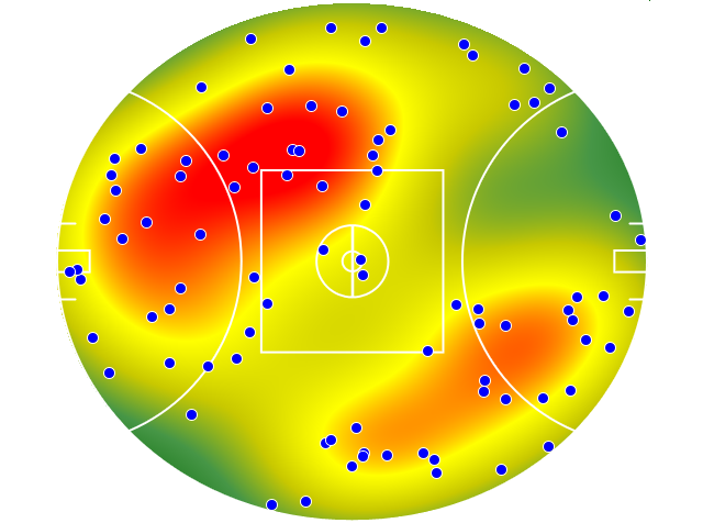 St Kilda heatmap