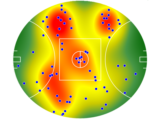St Kilda heatmap