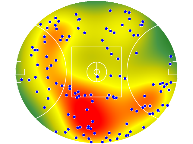 Geelong Cats heatmap
