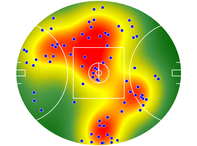 St Kilda heatmap