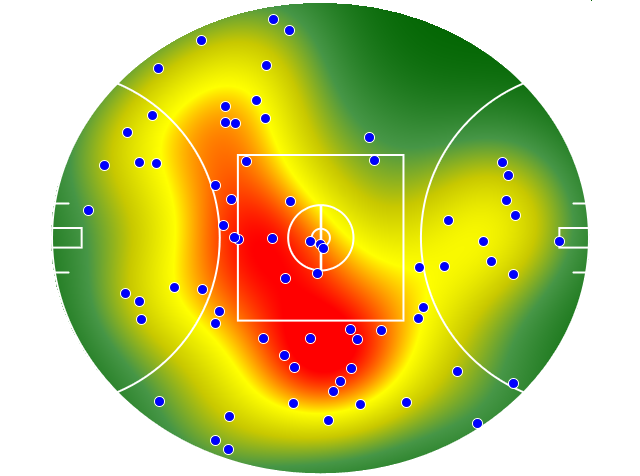 Melbourne heatmap