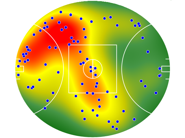 Richmond heatmap