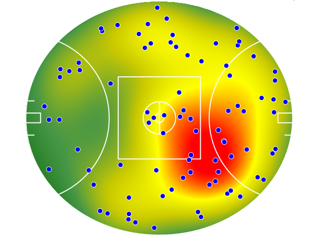 Brisbane Lions heatmap