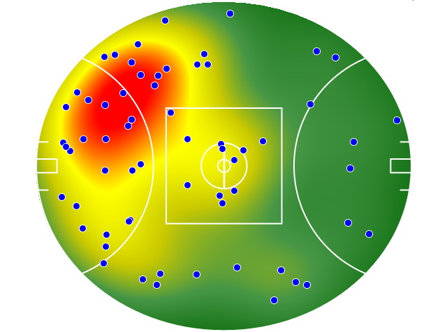 Richmond heatmap