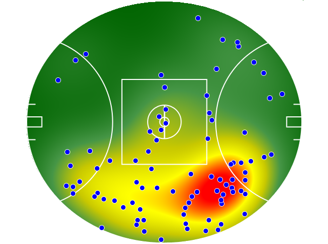 Richmond heatmap