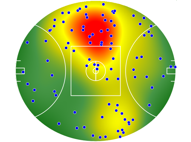 Richmond heatmap
