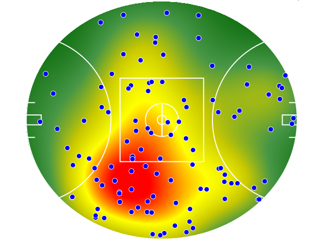 Carlton heatmap