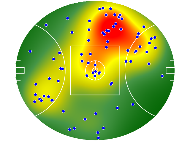 Carlton heatmap