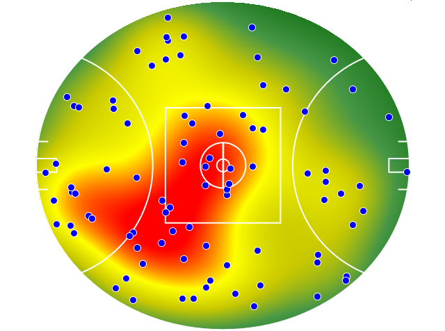 Carlton heatmap