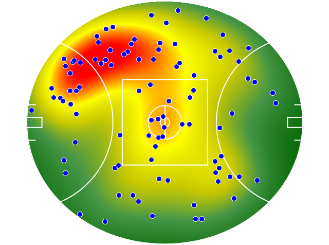 Carlton heatmap