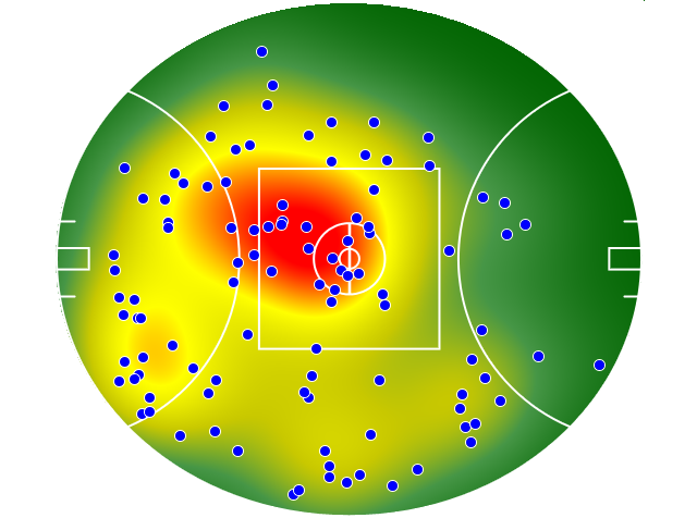 North Melbourne heatmap