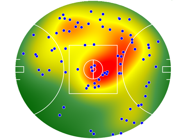 Fremantle heatmap