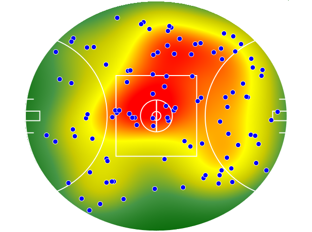 Fremantle heatmap