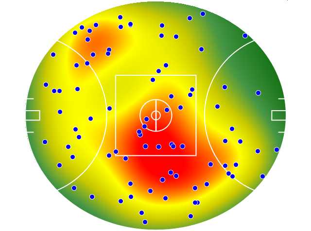 Fremantle heatmap
