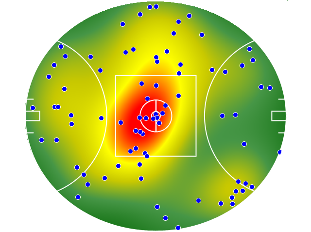St Kilda heatmap