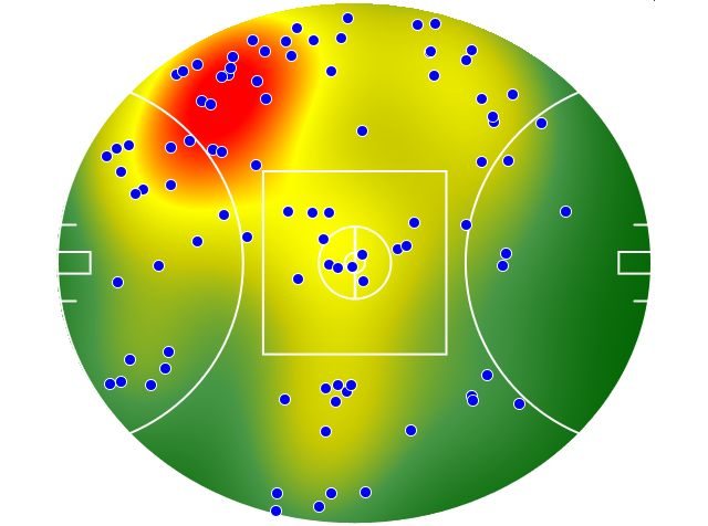 St Kilda heatmap