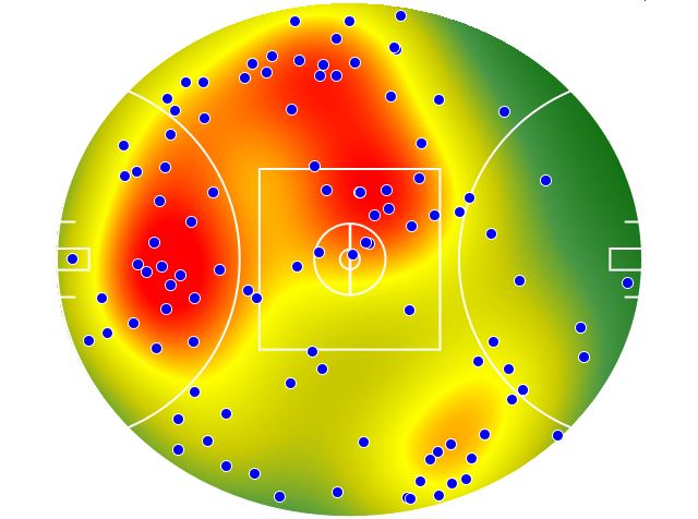 Geelong Cats heatmap