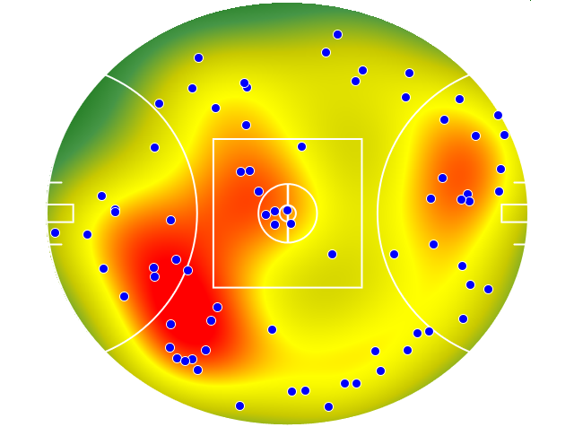 Geelong Cats heatmap