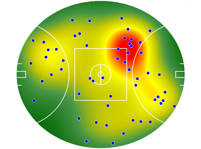 Fremantle heatmap